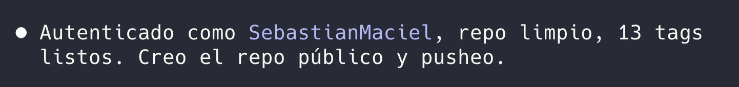 Mensaje del agente: Autenticado como SebastianMaciel, repo limpio, 13 tags listos. Creo el repo público y pusheo.